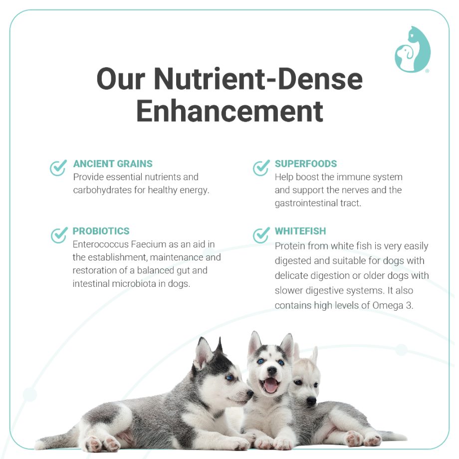 NOURISH Heritage Rustic Mono Blend Skin & Coat Dry Dog Food - Whitefish (10kg)
